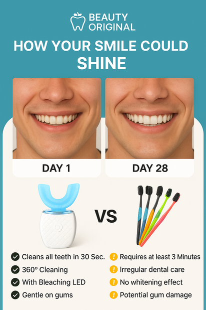 Whitening LED electric toothbrush