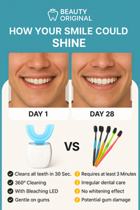 Whitening LED electric toothbrush